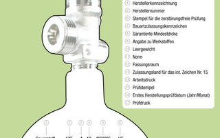 Kennzeichnung einer Sauerstoffflasche - Medizinischer-Sauerstoff.de - bluAqua©