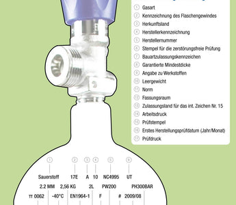 Kennzeichnung einer Sauerstoffflasche - Medizinischer-Sauerstoff.de - bluAqua©