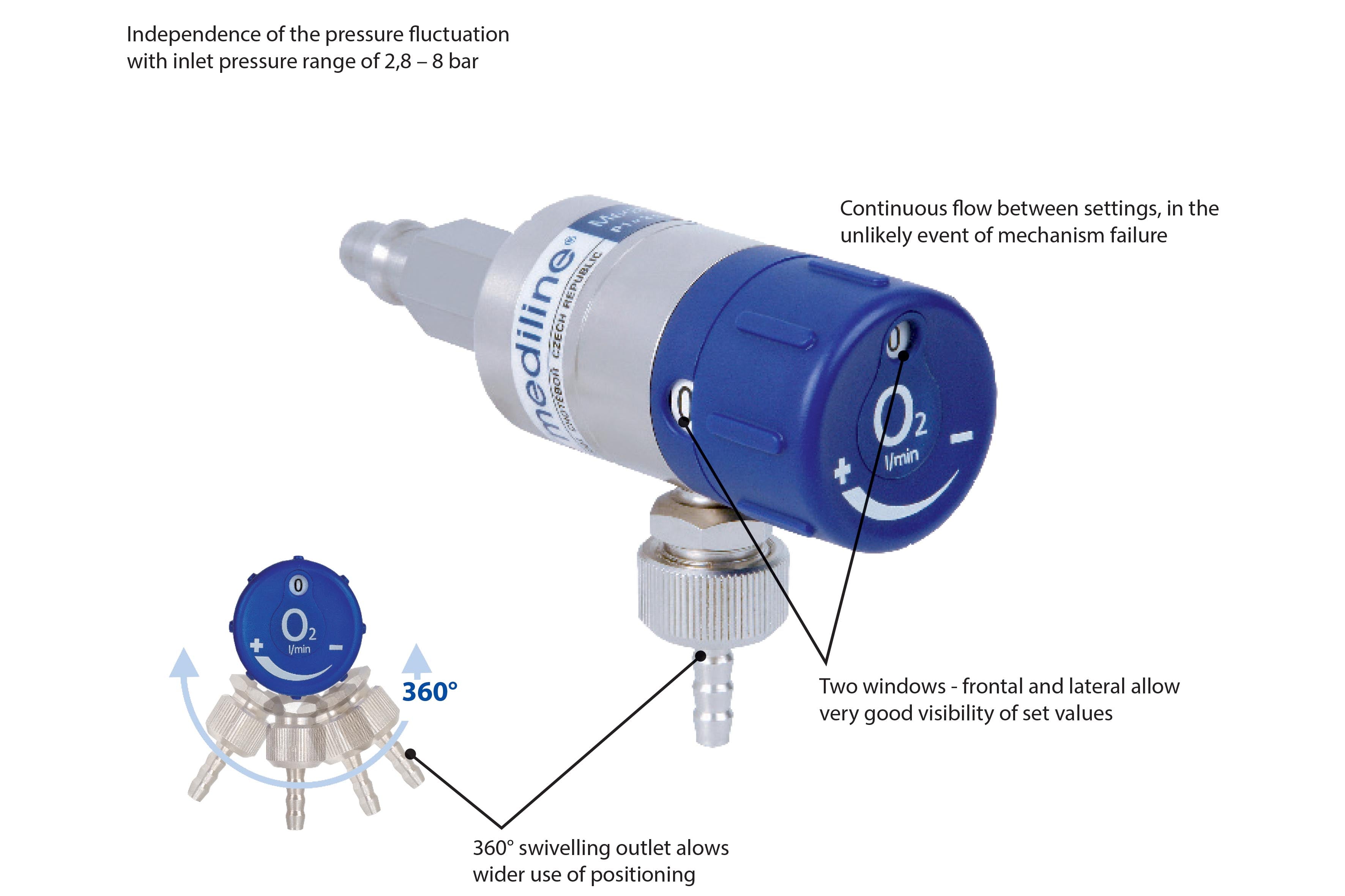 Flowmeter GCE Mediflow® Ultra O² 6 D (MFU P DIN O² 6)